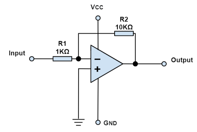 Operational Amplifier Basics, Types And Uses| Article | MPS